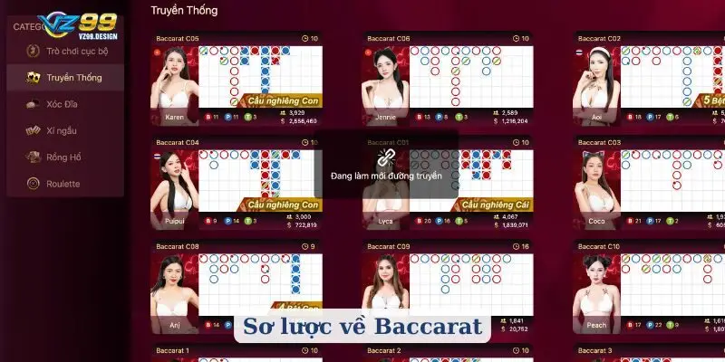 Sơ lược về Baccarat