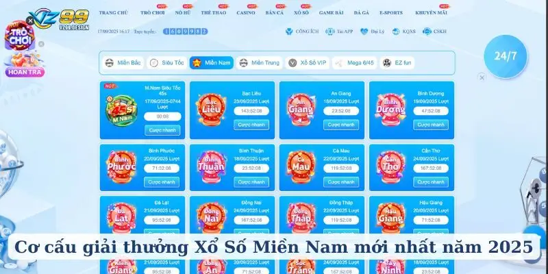 Cơ cấu giải thưởng Xổ Số Miền Nam mới nhất năm 2025